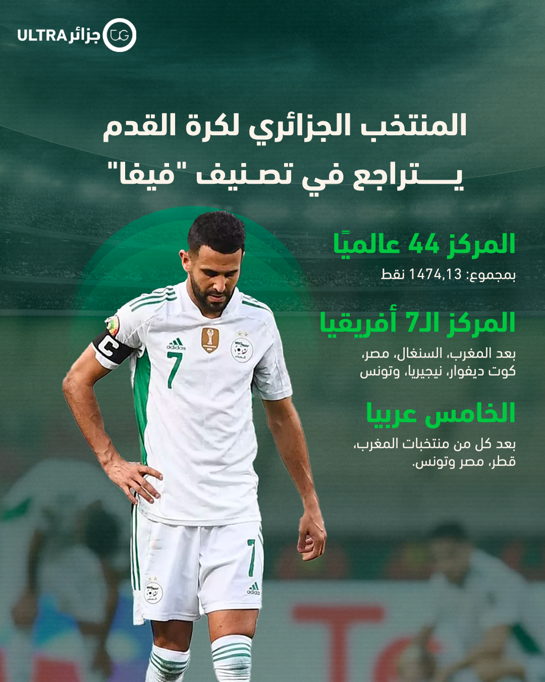 المنتخب الجزائري